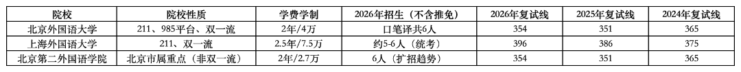 工作簿1_Sheet3.png