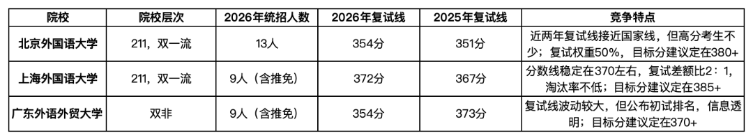 工作簿1_Sheet1.png
