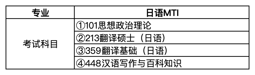 工作簿1_Sheet1.png