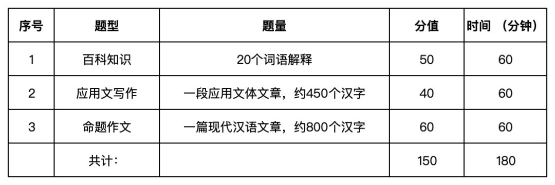 工作簿1_Sheet5.png