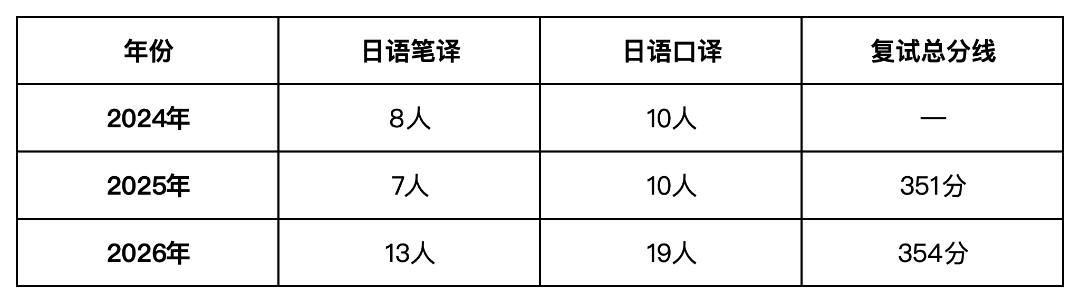 工作簿1_Sheet2.png