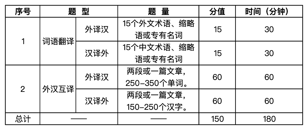 工作簿1_Sheet4.png