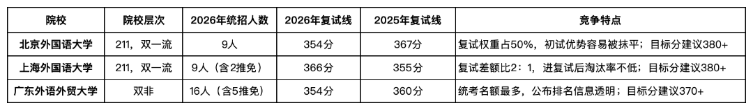 工作簿2_Sheet1.png