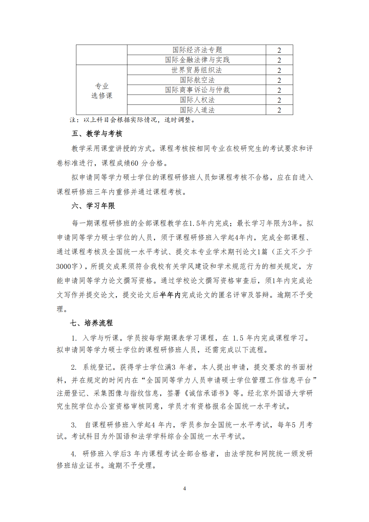 北京外国语大学国际商法课程研修班2026年招生简章及培养方案_04.png