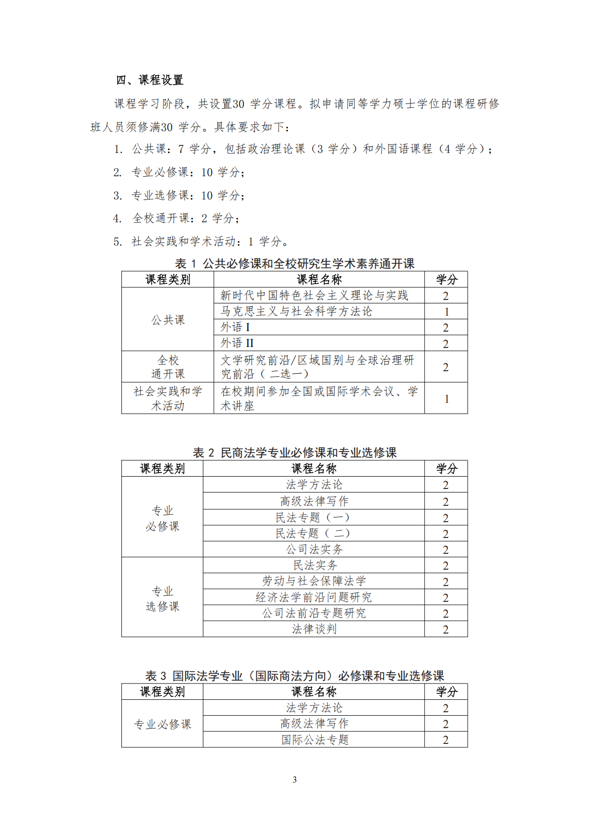 北京外国语大学国际商法课程研修班2026年招生简章及培养方案_03.png