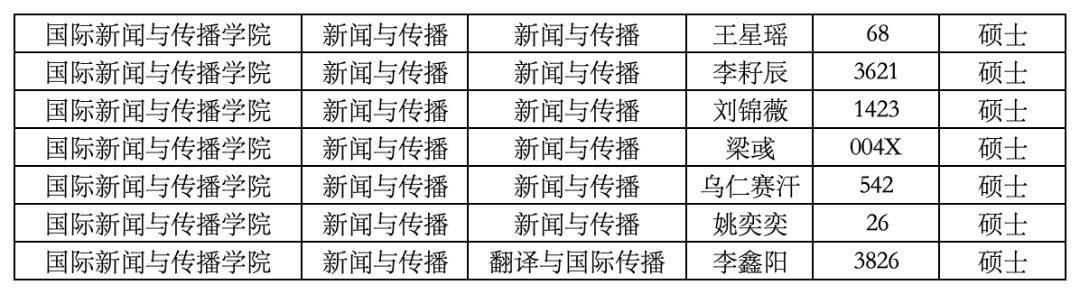 工作簿1_Sheet1(1).png