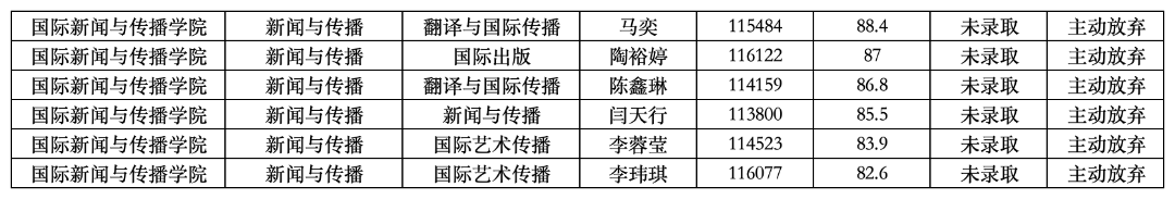 工作簿1_Sheet5.png