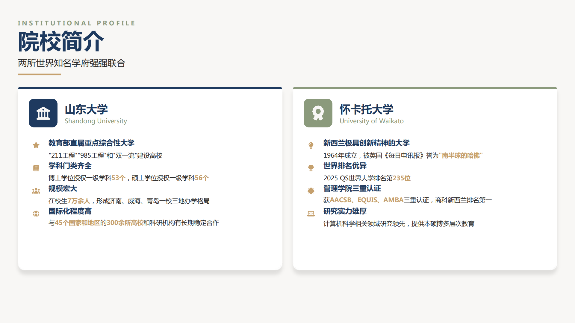 山东大学怀卡托国际商学院2026年海外博士项目招生简章_02.png