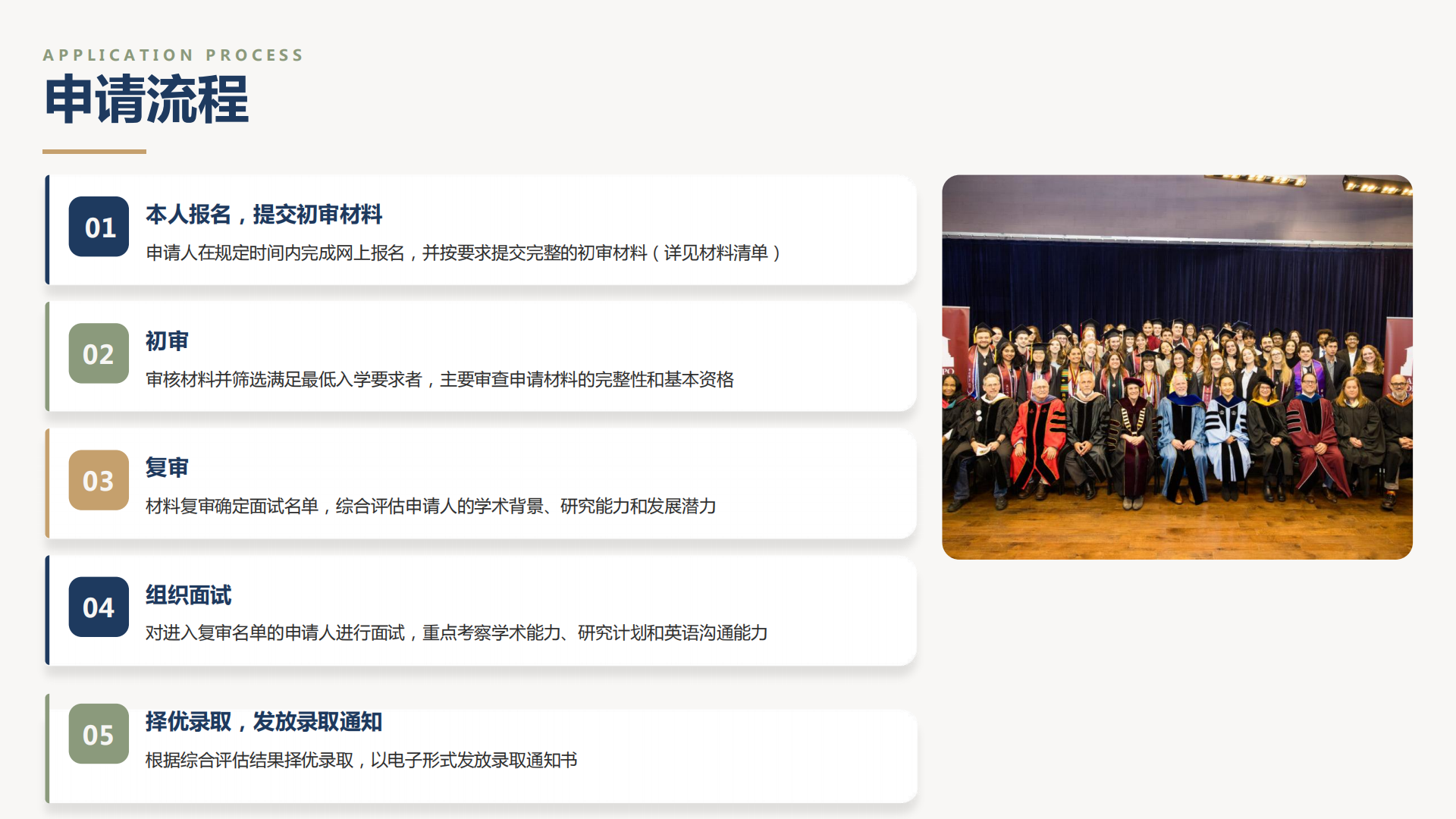 山东大学怀卡托国际商学院2026年海外博士项目招生简章_09.png