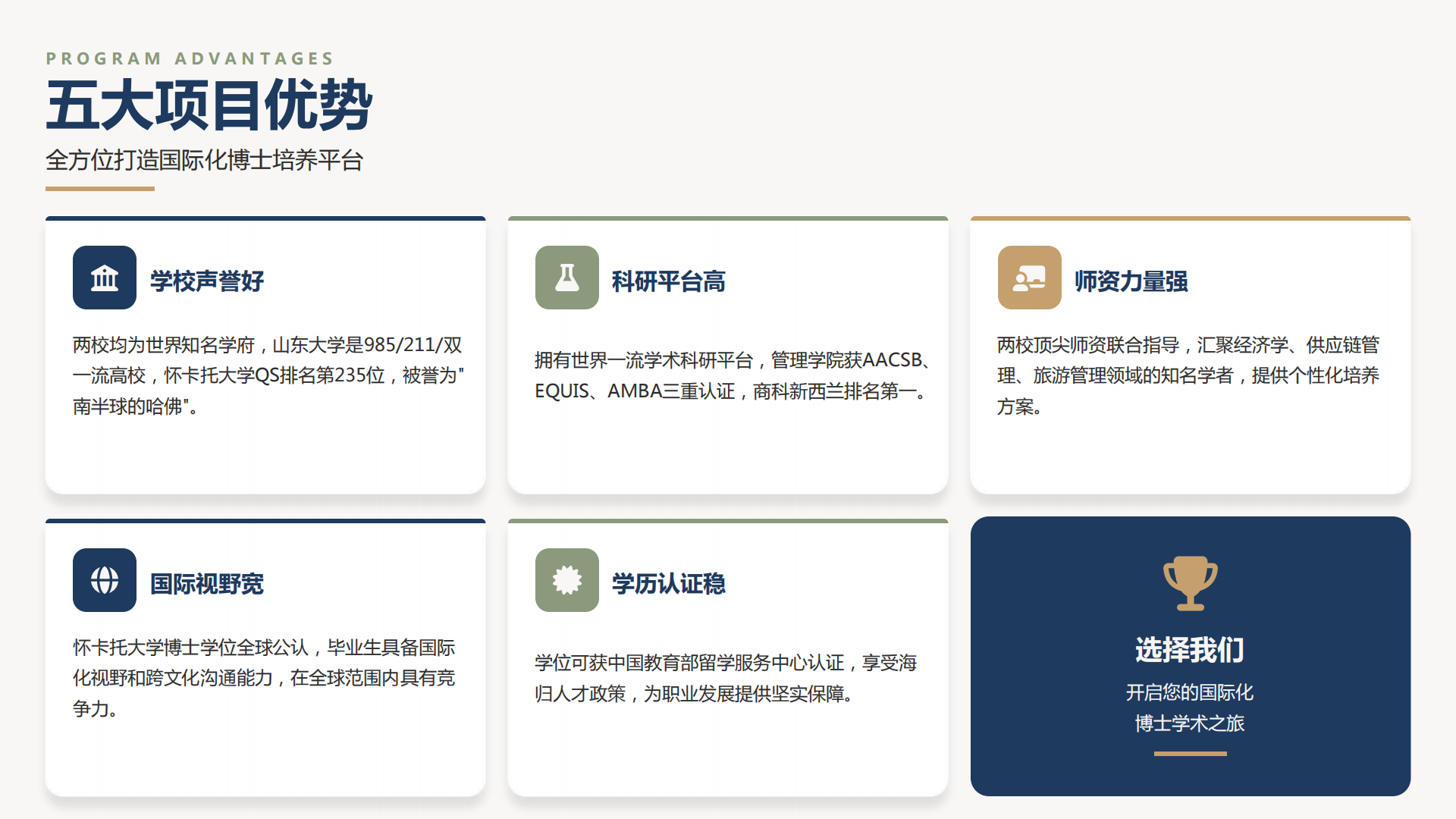 山东大学怀卡托国际商学院2026年海外博士项目招生简章_06.png