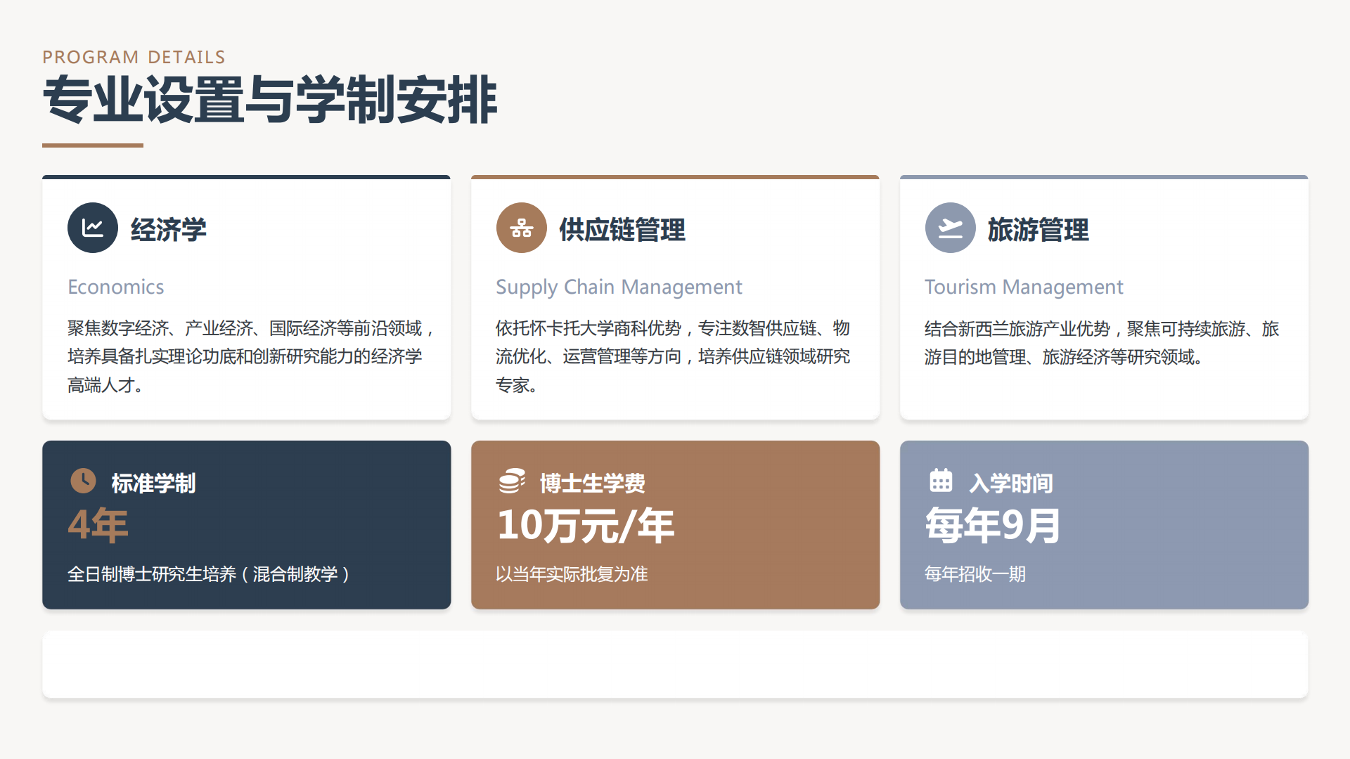 山东大学怀卡托国际商学院2026年海外博士项目招生简章_05.png
