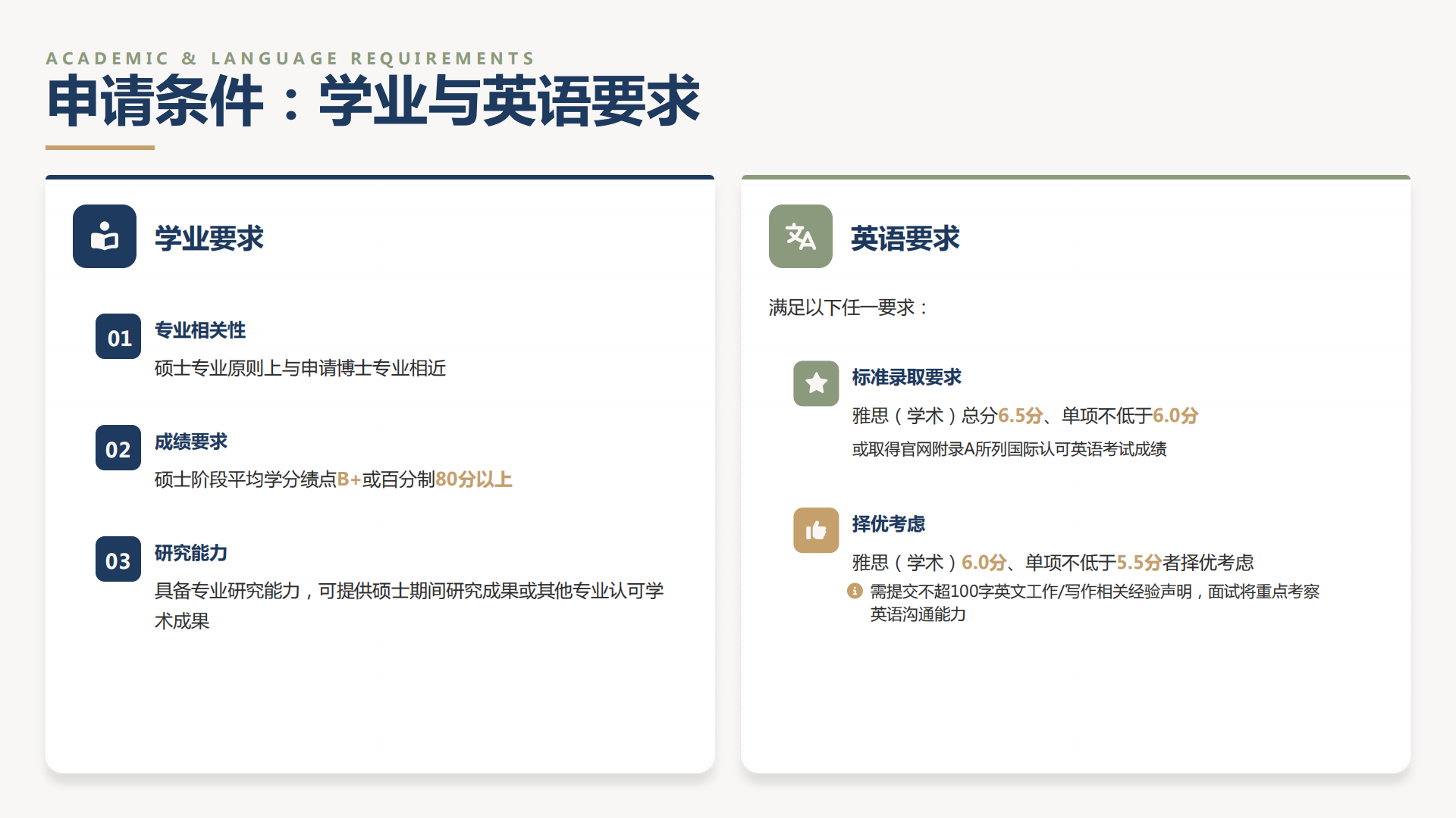山东大学怀卡托国际商学院2026年海外博士项目招生简章_08.png