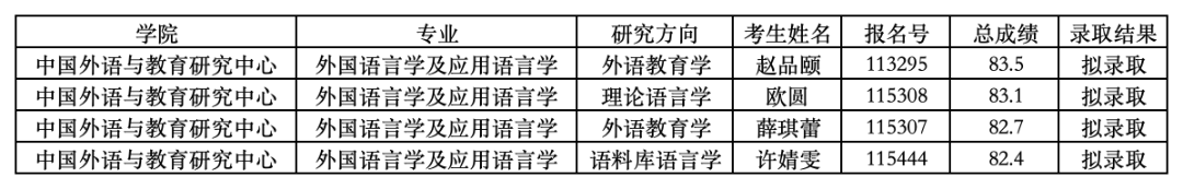 工作簿1_Sheet5(1).png