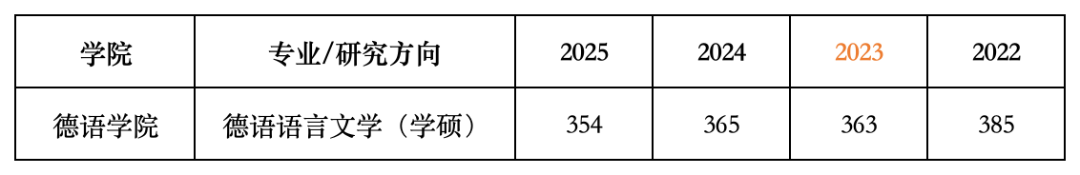 工作簿1_Sheet1.png