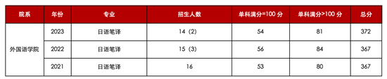 微信图片_20240326105121.png